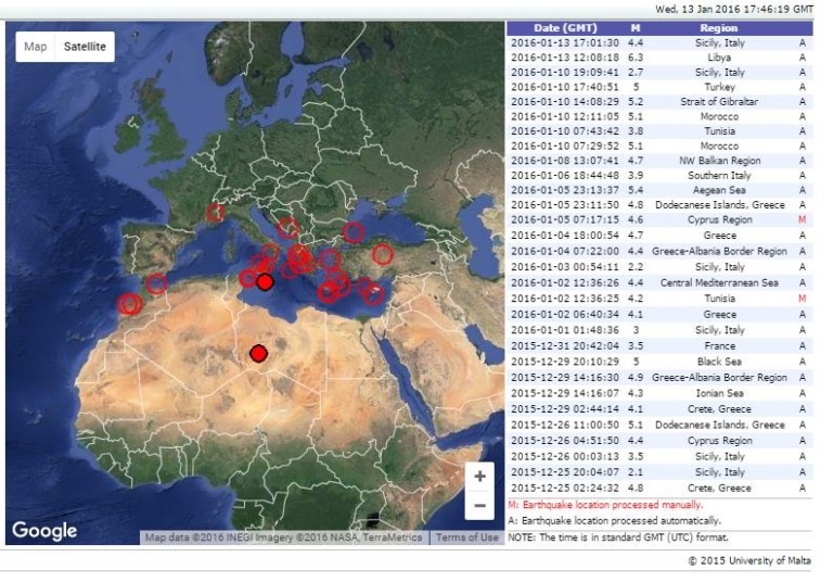 4.4 Earthquake Felt in Malta Malta Network Resources